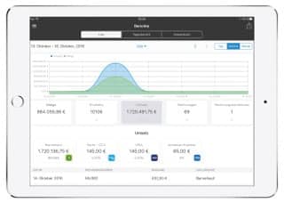 iPad reporting print